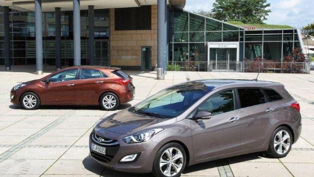 Risultati Hyundai in Europa