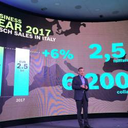 Bosch Italia, bilancio 2017 positivo: fatturato a 2,5 miliardi (+6%) e soluzioni innovative nel Settore IoT 
