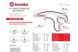 Il GP del Belgio di F1 secondo i tecnici Brembo