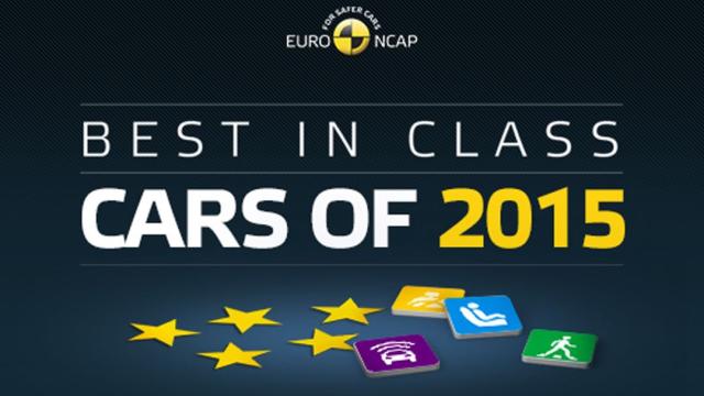 EuroNCAP ecco le Best in Class