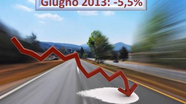 Mercato Italiano - Giugno 2013