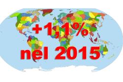 Produzione mondiale veicoli nel 2015