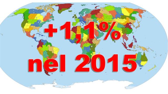 Produzione mondiale veicoli nel 2015
