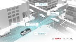  Bosch e Daimler, insieme per i veicoli autonomi