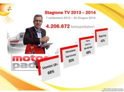 MOTORPAD TV Risultati stagione 2013-2014