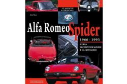 Idee sotto l'albero: 'Alfa Romeo Spider'