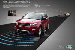 Jaguar Land Rover e la guida autonoma