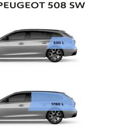 Peugeot 508 Station Wagon, il rilancio di una grande tradizione