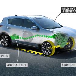 Kia introduce il sistema Mild-Hybrid sullo Sportage diesel