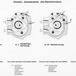 Mercedes C111-II, 50 anni di ricerca tecnica