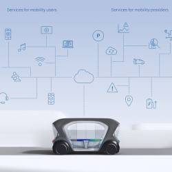 Bosch leader nel settore IoT, l’internet delle cose