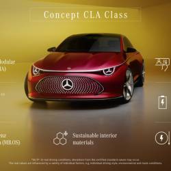 Mercedes CLA Concept Class per i futuri modelli Entry Luxury